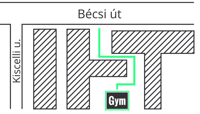 Twins GYM kincses tÃ©rkÃ©pe, ahol K-1 Thai,-Kick-box, crosstarining, jÃ³ga Ã©s MMA sportokkal lehet megismerkedni